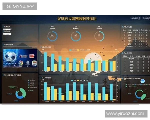 广州足球队速度表现数据分析与战术优化研究