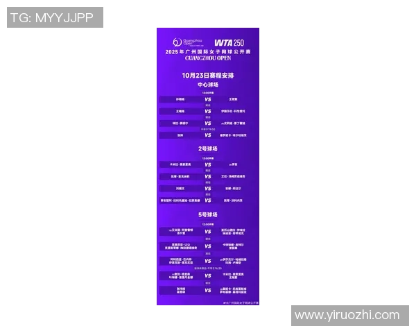 广州网球队在世界杯预选赛中以86分稳居积分榜首位 广州网球队在世界杯预选赛中以86分稳居积分榜首位