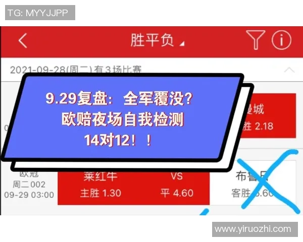 成都足球队与西安足球队赛后状态分析与复盘总结