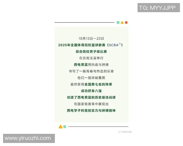 西安篮球队在全国篮球节奏排行榜中荣登第七名引发热议