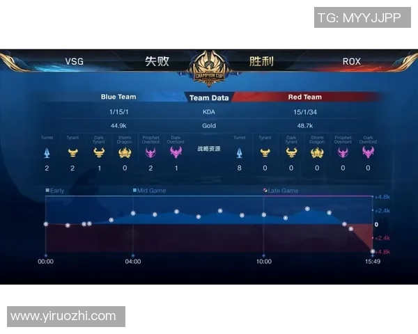 重庆羽毛球队在杯赛积分榜上以92分稳居第一展现强劲实力