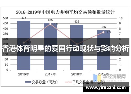 香港体育明星的爱国行动现状与影响分析