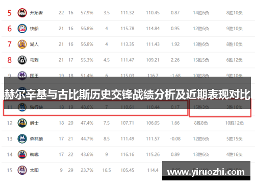 赫尔辛基与古比斯历史交锋战绩分析及近期表现对比